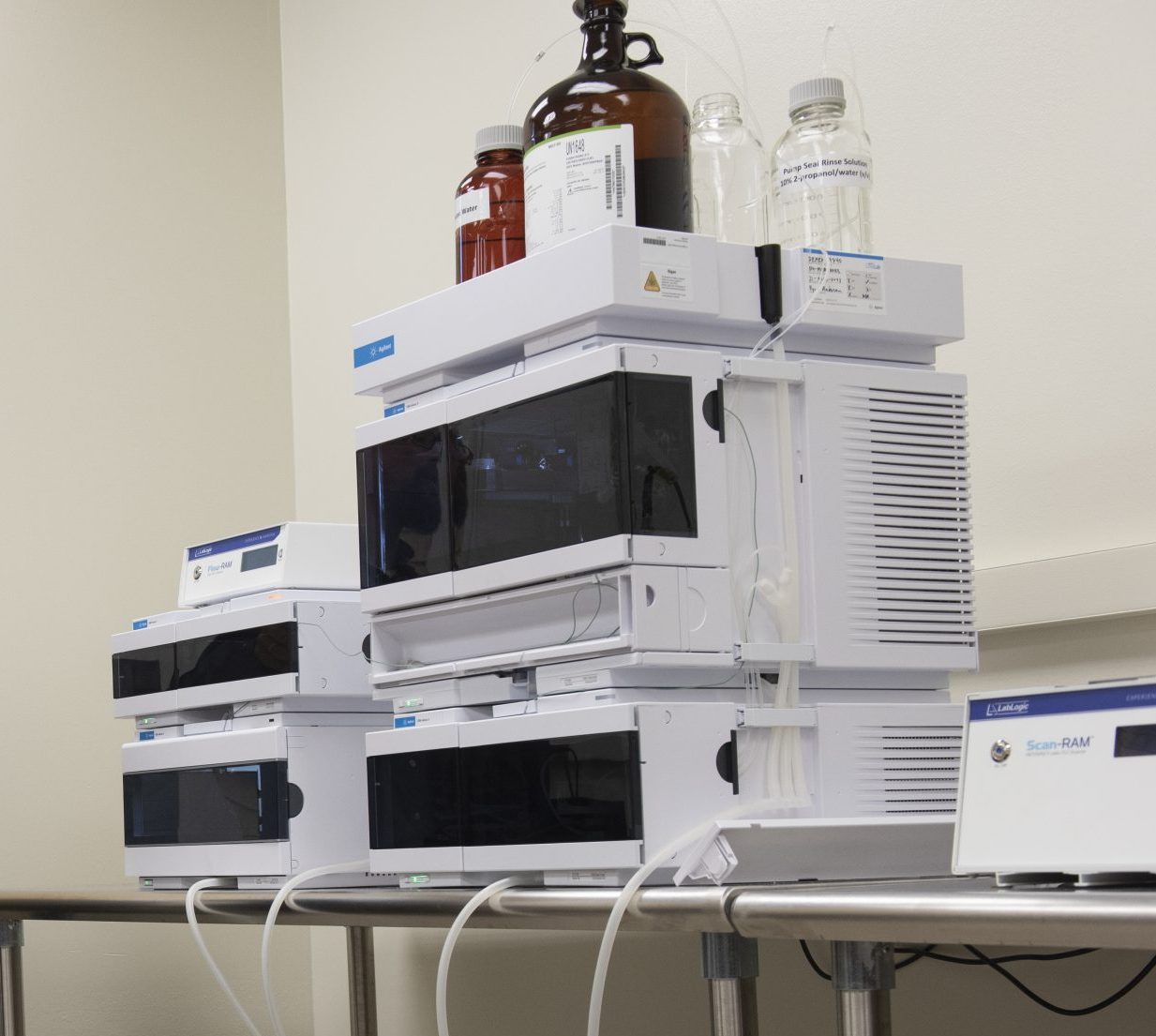 Analytical High-Performance Liquid Chromatography